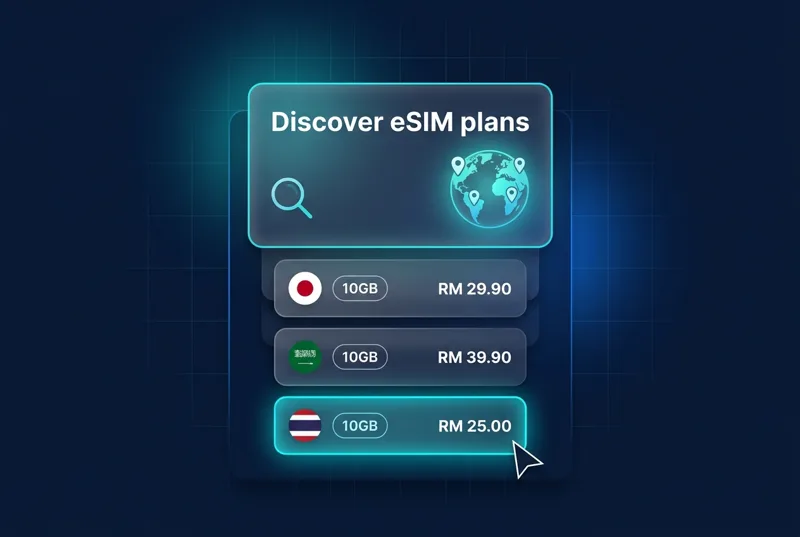 Choose a destination plan